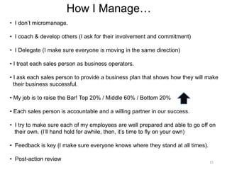 How I Manage…
• I don’t micromanage.

• I coach & develop others (I ask for their involvement and commitment)

• I Delegate (I make sure everyone is moving in the same direction)

• I treat each sales person as business operators.

• I ask each sales person to provide a business plan that shows how they will make
  their business successful.

• My job is to raise the Bar! Top 20% / Middle 60% / Bottom 20%

• Each sales person is accountable and a willing partner in our success.

• I try to make sure each of my employees are well prepared and able to go off on
  their own. (I’ll hand hold for awhile, then, it’s time to fly on your own)

• Feedback is key (I make sure everyone knows where they stand at all times).

• Post-action review                                                            15
 