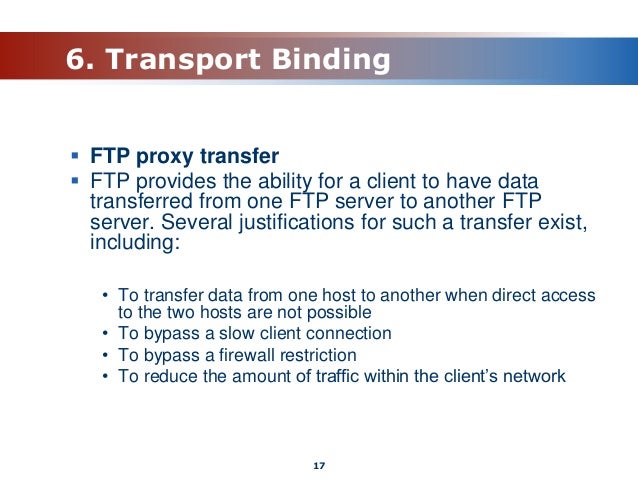 File Transfer Protocol