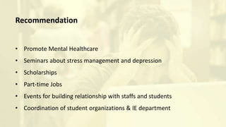 Recommendation
• Promote Mental Healthcare
• Seminars about stress management and depression
• Scholarships
• Part-time Jobs
• Events for building relationship with staffs and students
• Coordination of student organizations & IE department
 