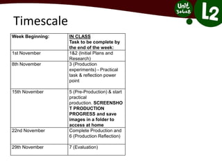 Timescale
Week Beginning: IN CLASS
Task to be complete by
the end of the week:
1st November 1&2 (Initial Plans and
Research)
8th November 3 (Production
experiments) - Practical
task & reflection power
point
15th November 5 (Pre-Production) & start
practical
production. SCREENSHO
T PRODUCTION
PROGRESS and save
images in a folder to
access at home
22nd November Complete Production and
6 (Production Reflection)
29th November 7 (Evaluation)
 