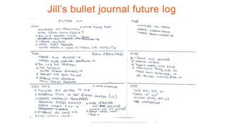 SCHOOL OF INFORMATION STUDIES | SYRACUSE UNIVERSITY 13
Jill’s bullet journal future log
 