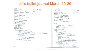 SCHOOL OF INFORMATION STUDIES | SYRACUSE UNIVERSITY 15
Jill’s bullet journal March 19-20
 