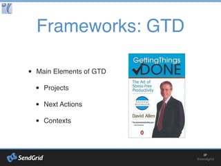 Techniques:
Outsourcing
99Designs.com / LogoBids.com
eLance.com / Guru.com / oDesk.com / Workana.com
CraigsList.com
TemplateMonster.com / Genesis Themes
4 Hour Workweek by Tim Ferriss
Jack Bicer - http://www.septium.com/10tips.pdf
 