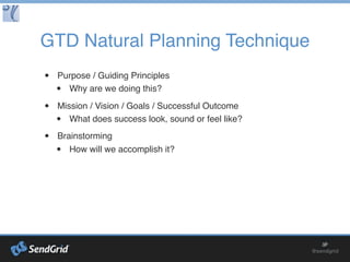 Tools: Mind Maps
MindNode Pro / XMind
mind mapping
brainstorming
 