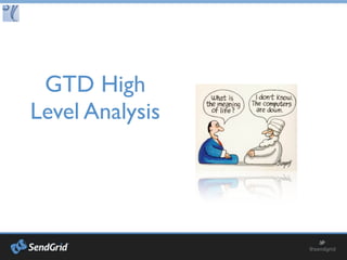 Tools: Security
1Password / RoboForm / Keepass / LastPass
save time and be secure
don’t use the same password everywhere
 