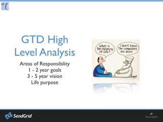 Tools: Hardware
Laptop / Desktop
Mac out your SSD & RAM
Keyboard / Input Device
Tablet
Smart Phone
 