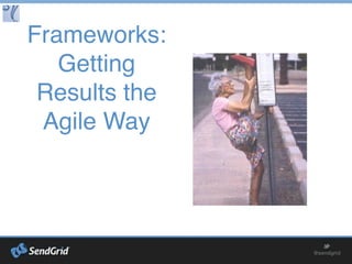 Continued Learning
thinkingserious.com
asianefﬁciency.com
timemanagementninja.com
lifehack.org
news.ycombinator.com
dzone.com
stackoverﬂow.com
github.com
 