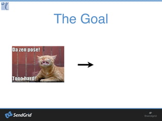 Frameworks: RPM
Speciﬁc and Measurable
Results
Motivate yourself with
Purpose
Create a Massive action plan
with speciﬁc actions
 