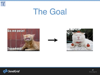 Frameworks: GTD
Main Elements of GTD
Projects
Next Actions
Contexts
 