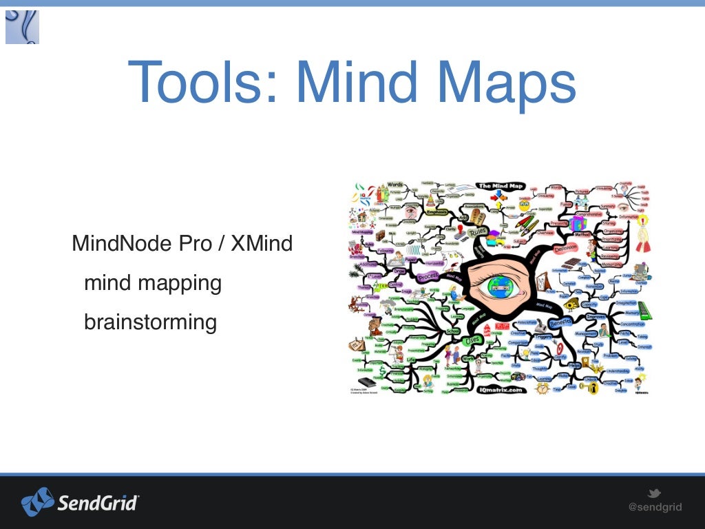 xmind pro mindnode xmind pro mindnode