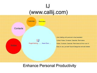 IJ 
(www.callij.com) 
Enhance Personal Productivity 
 