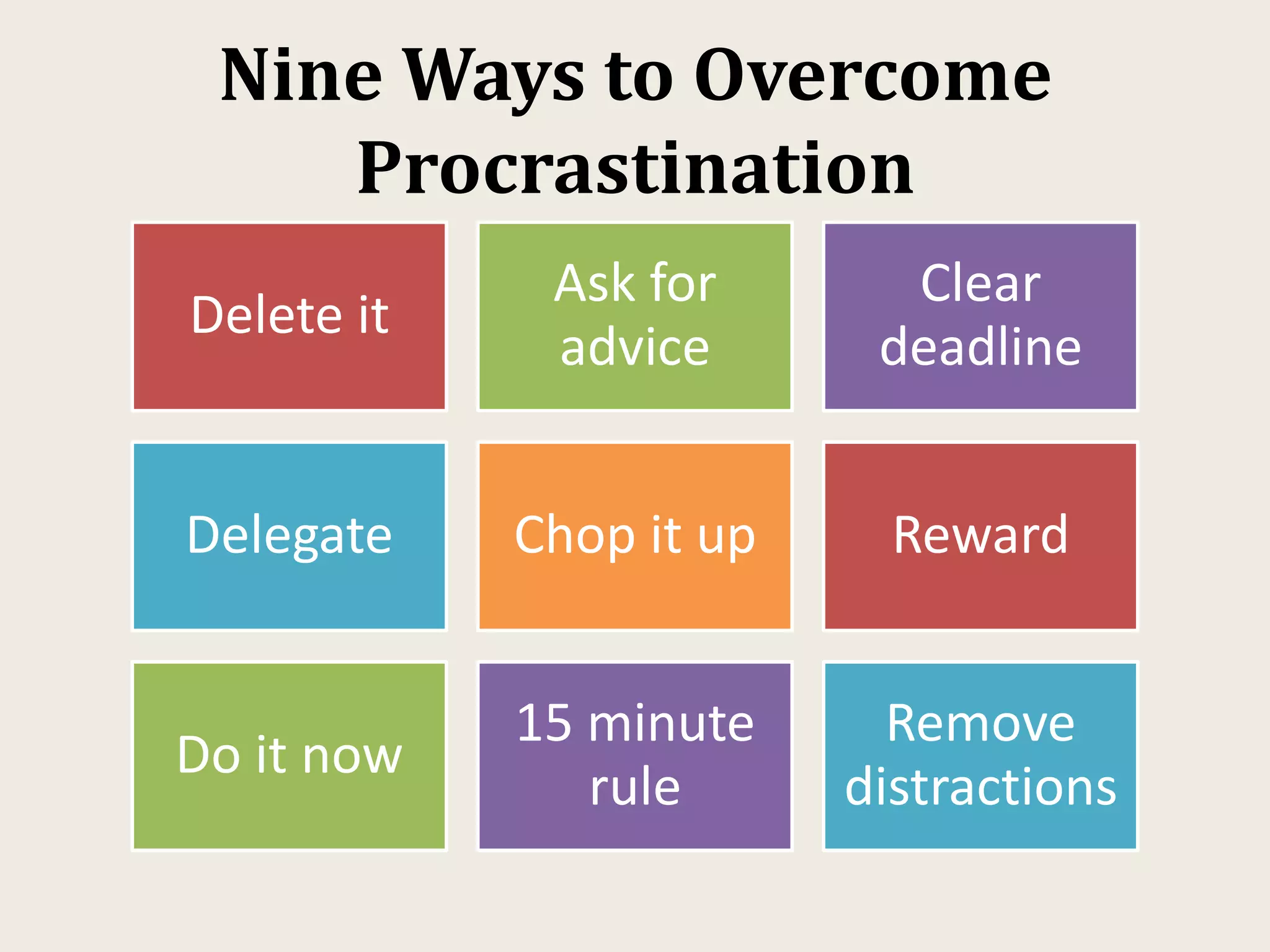Nine Ways to Overcome
Procrastination
Delete it
Ask for
advice
Clear
deadline
Delegate Chop it up Reward
Do it now
15 minute
rule
Remove
distractions
 