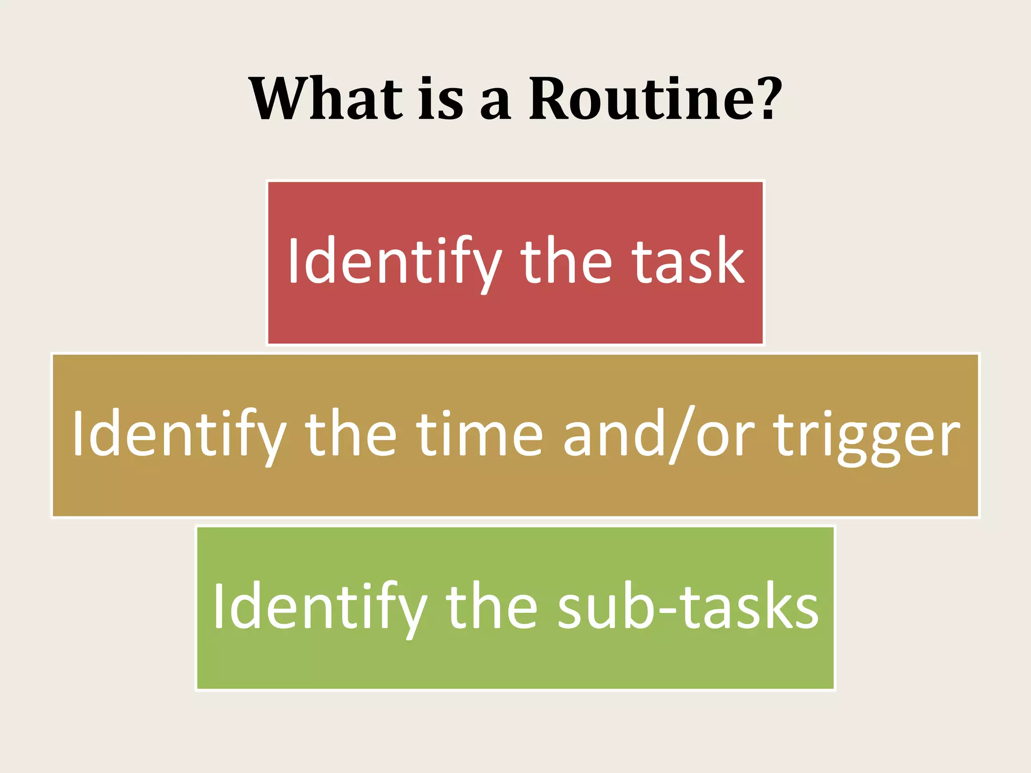 What is a Routine?
Identify the task
Identify the time and/or trigger
Identify the sub-tasks
 