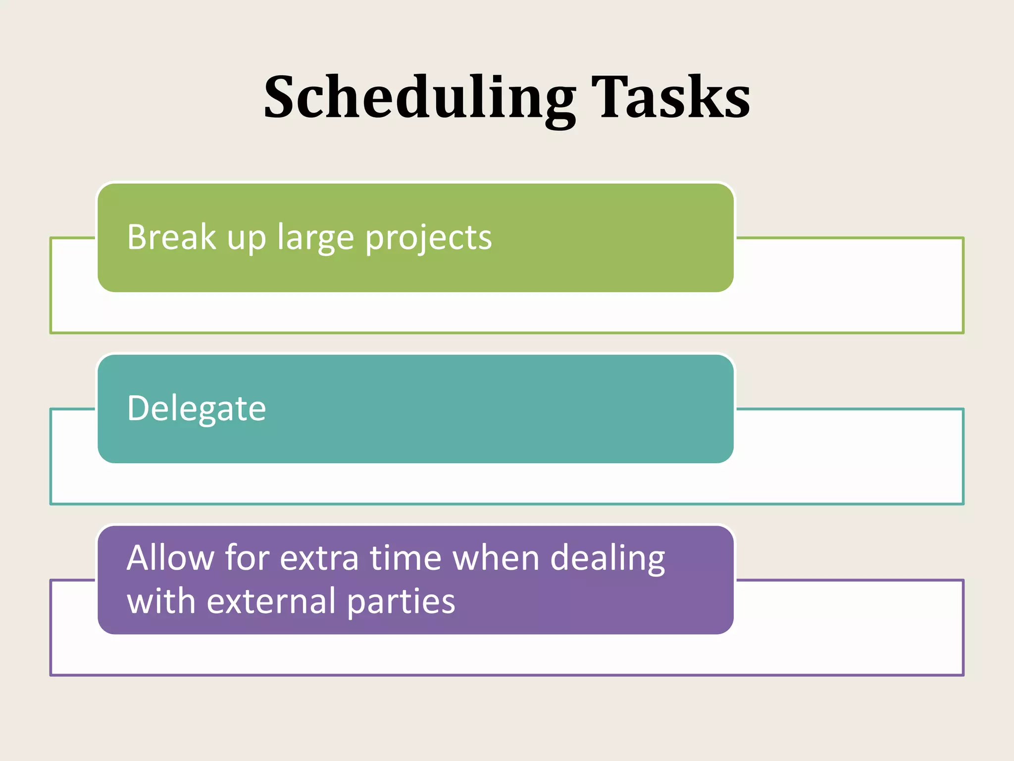 Scheduling Tasks
Break up large projects
Delegate
Allow for extra time when dealing
with external parties
 