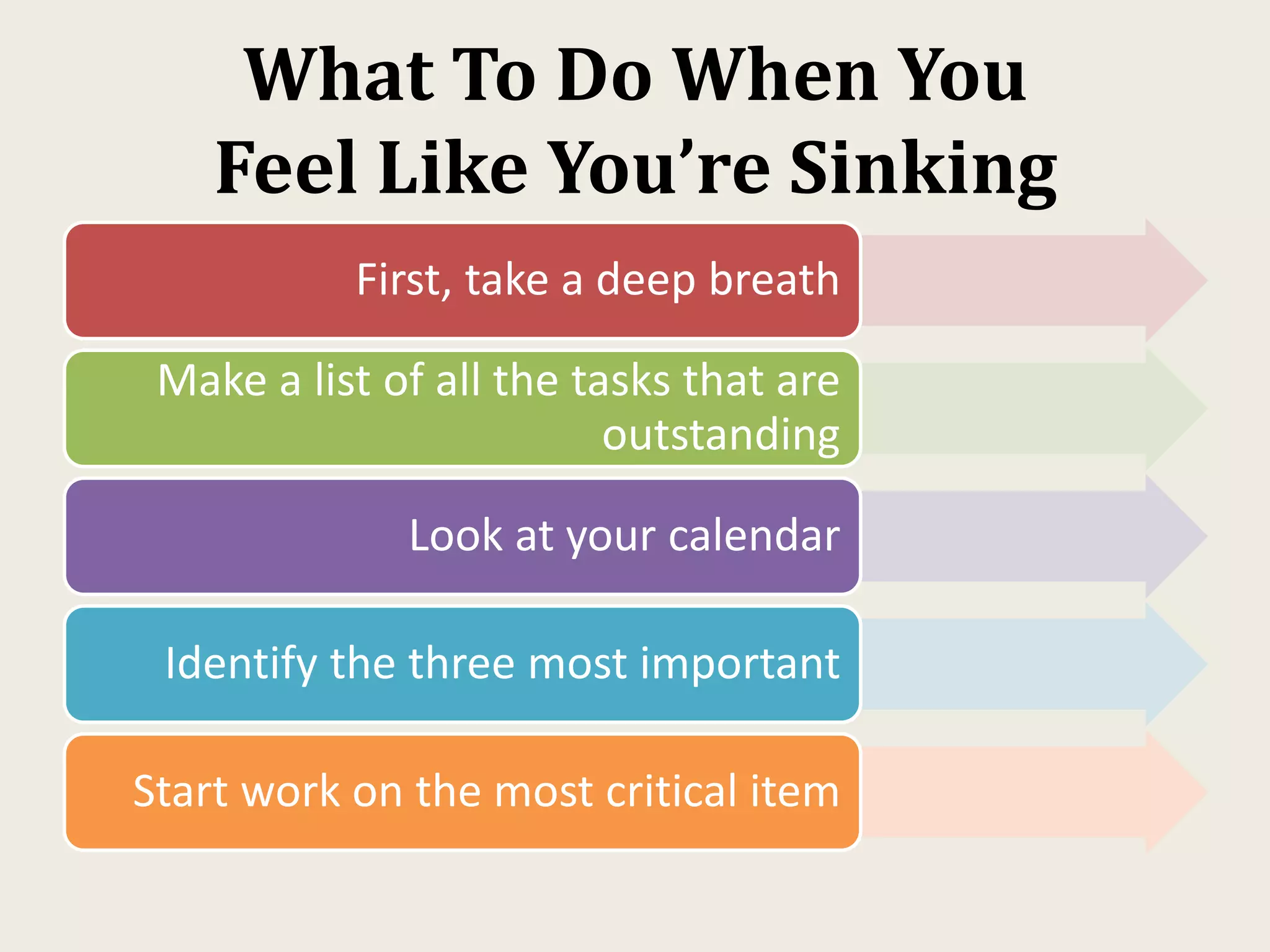 What To Do When You
Feel Like You’re Sinking
First, take a deep breath
Make a list of all the tasks that are
outstanding
Look at your calendar
Identify the three most important
Start work on the most critical item
 