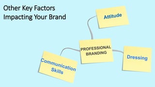 Other Key Factors
Impacting Your Brand
 