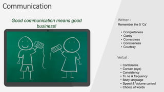 Communication
Good communication means good
business!
Written :
Remember the 5 ‘Cs’
• Completeness
• Clarity
• Correctness
• Conciseness
• Courtesy
Verbal :
• Confidence
• Contact (eye)
• Consistency
• To ne & frequency
• Body language
• Speed & Volume control
• Choice of words
 