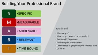 Your Brand
Building Your Professional Brand
•SPECIFICS
•MEASURABLEM
• ACHIEVABLEA
• RELEVANTR
• TIME BOUNDT
• Who are you?
• What do you want to be known for?
• Set SMART Objectives
• Evaluate your present state
• Define steps to get you to your desired state
• Go for it!
 