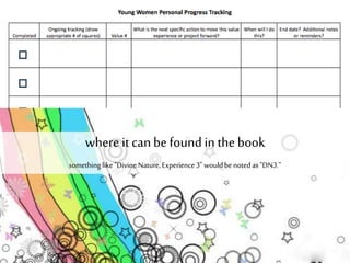 where it can be found in the book 
something like "Divine Nature, Experience 3" would be noted as "DN3." 
 