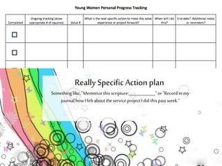 Really Specific Action plan 
Something like, "Memorize this scripture:_____________" or "Record in my 
journal how I felt about the service project I did this past week." 
 