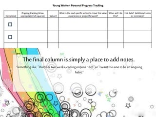 The final column is simply a place to add notes. 
Something like, "Daily for two weeks, ending on June 16th" or "I want this one to be an ongoing 
habit." 
 