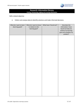 Personal Project Guide personal projectbooklet for myp5 student | PDF