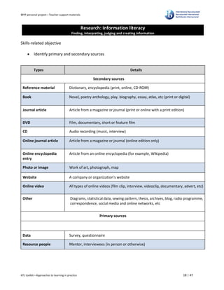 Myp Personal Project Guide.pdf personal projectbooklet for myp5 student | PDF