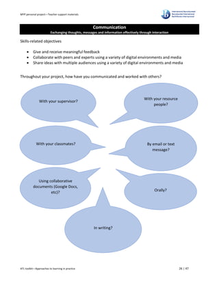 Myp Personal Project Guide.pdf personal projectbooklet for myp5 student | PDF
