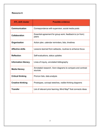 Myp Personal Project Guide.pdf personal projectbooklet for myp5 student | PDF