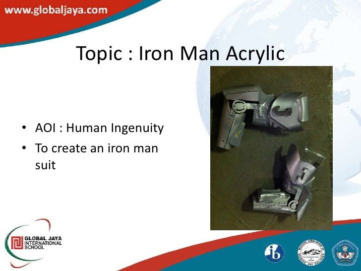 How human ingenuity and technology satisfy specific human needs image