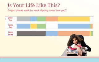 Is Your Life Like This?
Project pieces week by week slipping away from you?
 
