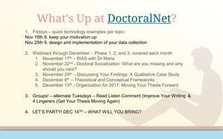 What’s Up at DoctoralNet?
1. Fridays – quick technology examples per topic:
Nov 18th 8. keep your motivation up
Nov 25th 9. design and implementation of your data collection
2. Webinars through December – Phase 1, 2, and 3, covered each month
1. November 17th – BIAS with Dr Maria
2. November 22nd - Doctoral Socialization: What are you missing and why
should you care?
3. November 29th – Discussing Your Findings: A Qualitative Case Study
4. December 6th – Theoretical and Conceptual Frameworks
5. December 13th - Organization for 2017: Moving Your Thesis Forward
3. Groups! – alternate Tuesdays – Read Listen Comment (Improve Your Writing &
4 Lingerers (Get Your Thesis Moving Again)
4. LET’S PARTY! DEC 14TH – WHAT WILL YOU BRING?
 