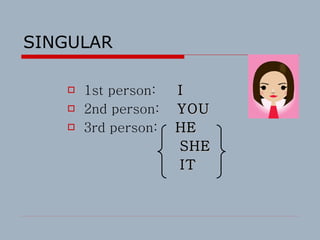 SINGULAR 1st person:  I 2nd person:  YOU 3rd person:  HE   SHE   IT 