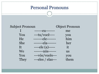 PersonalPronounsSubjectPronounObjectPronoun                   I                ------eu-------             me  You           ---tu/você----             you                  He            -------ele-------            himShe-------ela-------            herIt               ----ele (a)-----              itWe-------nós------            usYou           ---vós/vocês---           youThey         ---eles / elas---           them