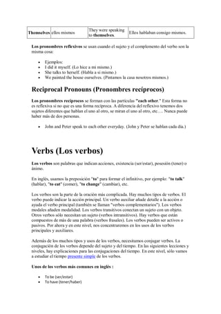 They were speaking
Themselves ellos mismos                                 Ellos hablaban consigo mismos.
                                 to themselves.

 Los pronombres reflexivos se usan cuando el sujeto y el complemento del verbo son la
 misma cosa:

        Ejemplos:
        I did it myself. (Lo hice a mi mismo.)
        She talks to herself. (Habla a si mismo.)
        We painted the house ourselves. (Pintamos la casa nosotros mismos.)

 Reciprocal Pronouns (Pronombres recíprocos)
 Los pronombres recíprocos se forman con las partículas "each other." Esta forma no
 es reflexiva si no que es una forma recíproca. A diferencia del reflexivo tenemos dos
 sujetos diferentes que hablan el uno al otro, se miran el uno al otro, etc…. Nunca puede
 haber más de dos personas.

        John and Peter speak to each other everyday. (John y Peter se hablan cada día.)




 Verbs (Los verbos)
 Los verbos son palabras que indican acciones, existencia (ser/estar), posesión (tener) o
 ánimo.

 En inglés, usamos la preposición "to" para formar el infinitivo, por ejemplo: "to talk"
 (hablar), "to eat" (comer), "to change" (cambiar), etc.

 Los verbos son la parte de la oración más complicada. Hay muchos tipos de verbos. El
 verbo puede indicar la acción principal. Un verbo auxiliar añade detalle a la acción o
 ayuda el verbo principal (también se llaman "verbos complementarios"). Los verbos
 modales añaden modalidad. Los verbos transitivos conectan un sujeto con un objeto.
 Otros verbos sólo necesitan un sujeto (verbos intransitivos). Hay verbos que están
 compuestos de más de una palabra (verbos frasales). Los verbos pueden ser activos o
 pasivos. Por ahora y en este nivel, nos concentraremos en los usos de los verbos
 principales y auxiliares.

 Además de los muchos tipos y usos de los verbos, necesitamos conjugar verbos. La
 conjugación de los verbos depende del sujeto y del tiempo. En las siguientes lecciones y
 niveles, hay explicaciones para las conjugaciones del tiempo. En este nivel, sólo vamos
 a estudiar el tiempo presente simple de los verbos.

 Unos de los verbos más comunes en inglés :

        To be (ser/estar)
        To have (tener/haber)
 