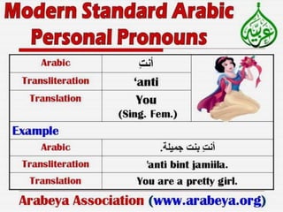 Personal Pronouns in Modern Standard Arabic 