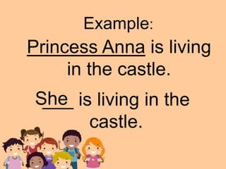 Princess Anna is living
in the castle.
___ is living in the
castle.
She
Example:
 
