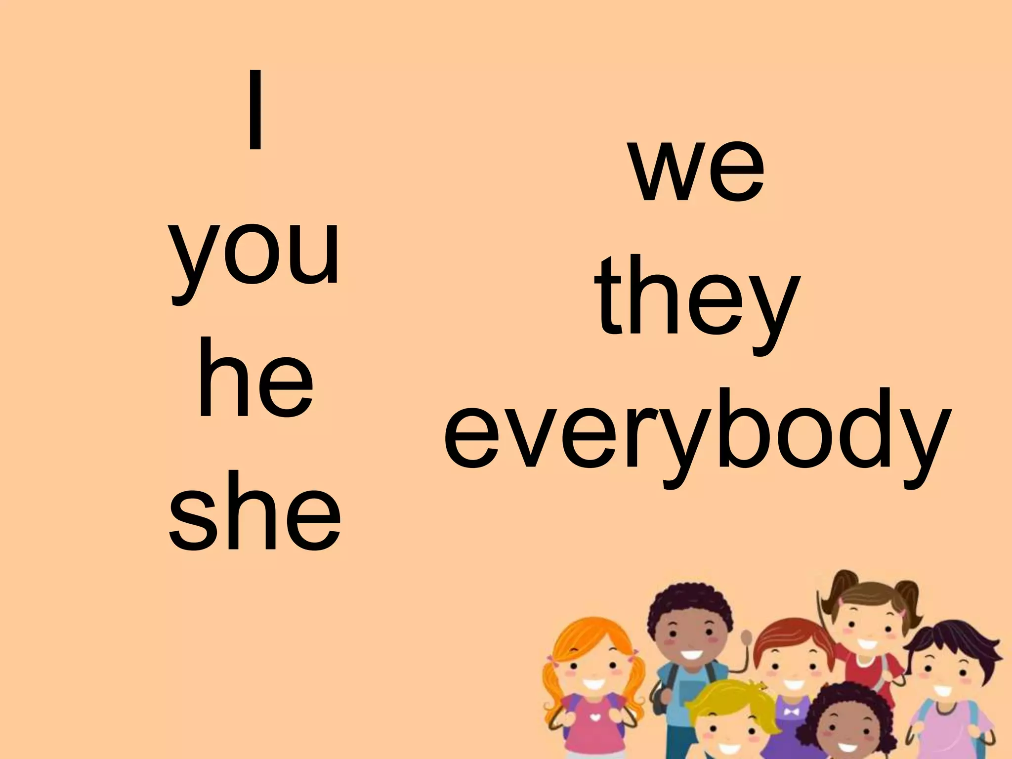 Personal pronouns | PPTX