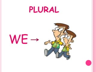 Personal pronouns | PPTX