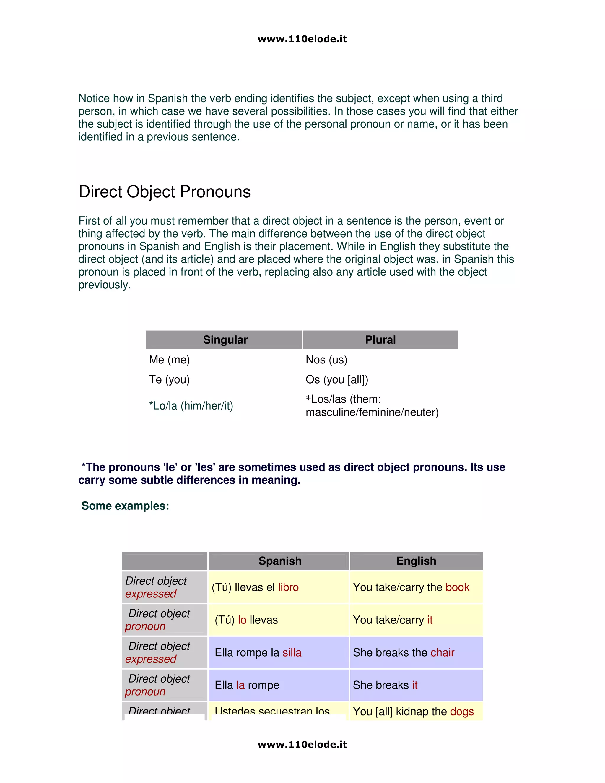 Personal pronouns | PDF