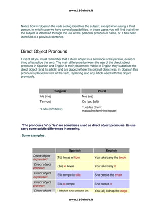 Notice how in Spanish the verb ending identifies the subject, except when using a third
person, in which case we have several possibilities. In those cases you will find that either
the subject is identified through the use of the personal pronoun or name, or it has been
identified in a previous sentence.
Direct Object Pronouns
First of all you must remember that a direct object in a sentence is the person, event or
thing affected by the verb. The main difference between the use of the direct object
pronouns in Spanish and English is their placement. While in English they substitute the
direct object (and its article) and are placed where the original object was, in Spanish this
pronoun is placed in front of the verb, replacing also any article used with the object
previously.
Singular Plural
Me (me) Nos (us)
Te (you) Os (you [all])
*Lo/la (him/her/it)
*Los/las (them:
masculine/feminine/neuter)
*The pronouns 'le' or 'les' are sometimes used as direct object pronouns. Its use
carry some subtle differences in meaning.
Some examples:
Spanish English
Direct object
expressed
(Tú) llevas el libro You take/carry the book
Direct object
pronoun
(Tú) lo llevas You take/carry it
Direct object
expressed
Ella rompe la silla She breaks the chair
Direct object
pronoun
Ella la rompe She breaks it
Direct object Ustedes secuestran los You [all] kidnap the dogs
 