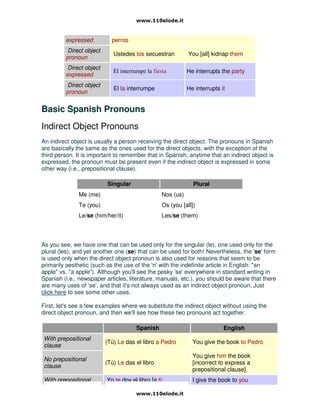 expressed perros
Direct object
pronoun
Ustedes los secuestran You [all] kidnap them
Direct object
expressed
El interrumpe la fiesta He interrupts the party
Direct object
pronoun
El la interrumpe He interrupts it
Basic Spanish Pronouns
Indirect Object Pronouns
An indirect object is usually a person receiving the direct object. The pronouns in Spanish
are basically the same as the ones used for the direct objects, with the exception of the
third person. It is important to remember that in Spanish, anytime that an indirect object is
expressed, the pronoun must be present even if the indirect object is expressed in some
other way (i.e., prepositional clause).
Singular Plural
Me (me) Nos (us)
Te (you) Os (you [all])
Le/se (him/her/it) Les/se (them)
As you see, we have one that can be used only for the singular (le), one used only for the
plural (les), and yet another one (se) that can be used for both! Nevertheless, the 'se' form
is used only when the direct object pronoun is also used for reasons that seem to be
primarily aesthetic (such as the use of the 'n' with the indefinite article in English: "an
apple" vs. "a apple"). Although you'll see the pesky 'se' everywhere in standard writing in
Spanish (i.e., newspaper articles, literature, manuals, etc.), you should be aware that there
are many uses of 'se', and that it's not always used as an indirect object pronoun. Just
click here to see some other uses.
First, let's see a few examples where we substitute the indirect object without using the
direct object pronoun, and then we'll see how these two pronouns act together.
Spanish English
With prepositional
clause
(Tú) Le das el libro a Pedro You give the book to Pedro
No prepositional
clause
(Tú) Le das el libro
You give him the book
[incorrect to express a
prepositional clause].
With prepositional Yo te doy el libro [a ti: I give the book to you
 