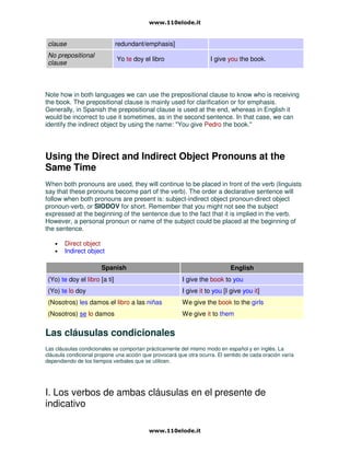 clause redundant/emphasis]
No prepositional
clause
Yo te doy el libro I give you the book.
Note how in both languages we can use the prepositional clause to know who is receiving
the book. The prepositional clause is mainly used for clarification or for emphasis.
Generally, in Spanish the prepositional clause is used at the end, whereas in English it
would be incorrect to use it sometimes, as in the second sentence. In that case, we can
identify the indirect object by using the name: "You give Pedro the book."
Using the Direct and Indirect Object Pronouns at the
Same Time
When both pronouns are used, they will continue to be placed in front of the verb (linguists
say that these pronouns become part of the verb). The order a declarative sentence will
follow when both pronouns are present is: subject-indirect object pronoun-direct object
pronoun-verb, or SIODOV for short. Remember that you might not see the subject
expressed at the beginning of the sentence due to the fact that it is implied in the verb.
However, a personal pronoun or name of the subject could be placed at the beginning of
the sentence.
• Direct object
• Indirect object
Spanish English
(Yo) te doy el libro [a ti] I give the book to you
(Yo) te lo doy I give it to you [I give you it]
(Nosotros) les damos el libro a las niñas We give the book to the girls
(Nosotros) se lo damos We give it to them
Las cláusulas condicionales
Las cláusulas condicionales se comportan prácticamente del mismo modo en español y en inglés. La
cláusula condicional propone una acción que provocará que otra ocurra. El sentido de cada oración varía
dependiendo de los tiempos verbales que se utilicen.
I. Los verbos de ambas cláusulas en el presente de
indicativo
 