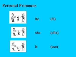 Personal Pronouns
he (él)
she (ella)
it (eso)
 
