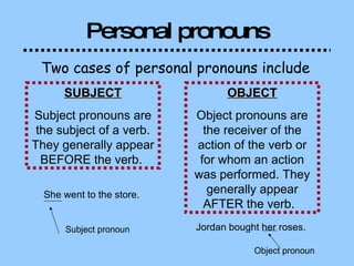 Two cases of personal pronouns include Personal pronouns SUBJECT Subject pronouns are the subject of a verb. They generally appear BEFORE the verb.  OBJECT Object pronouns are the receiver of the action of the verb or for whom an action was performed. They generally appear AFTER the verb.  She went to the store.  Subject pronoun Jordan bought her roses.  Object pronoun 
