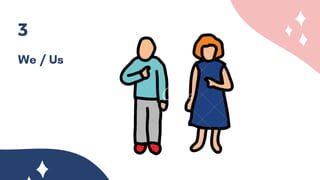 Personal Pronouns and Verb to be - A1 level | PDF