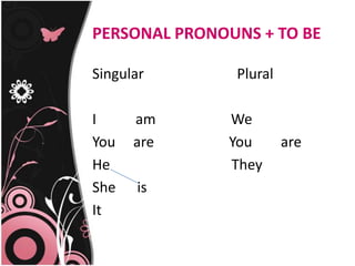 PERSONAL PRONOUNS + TO BE

Singular       Plural

I     am      We
You   are     You       are
He            They
She   is
It
 