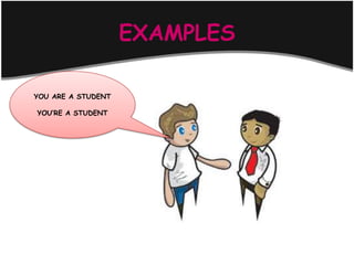 EXAMPLES

YOU ARE A STUDENT

YOU’RE A STUDENT
 
