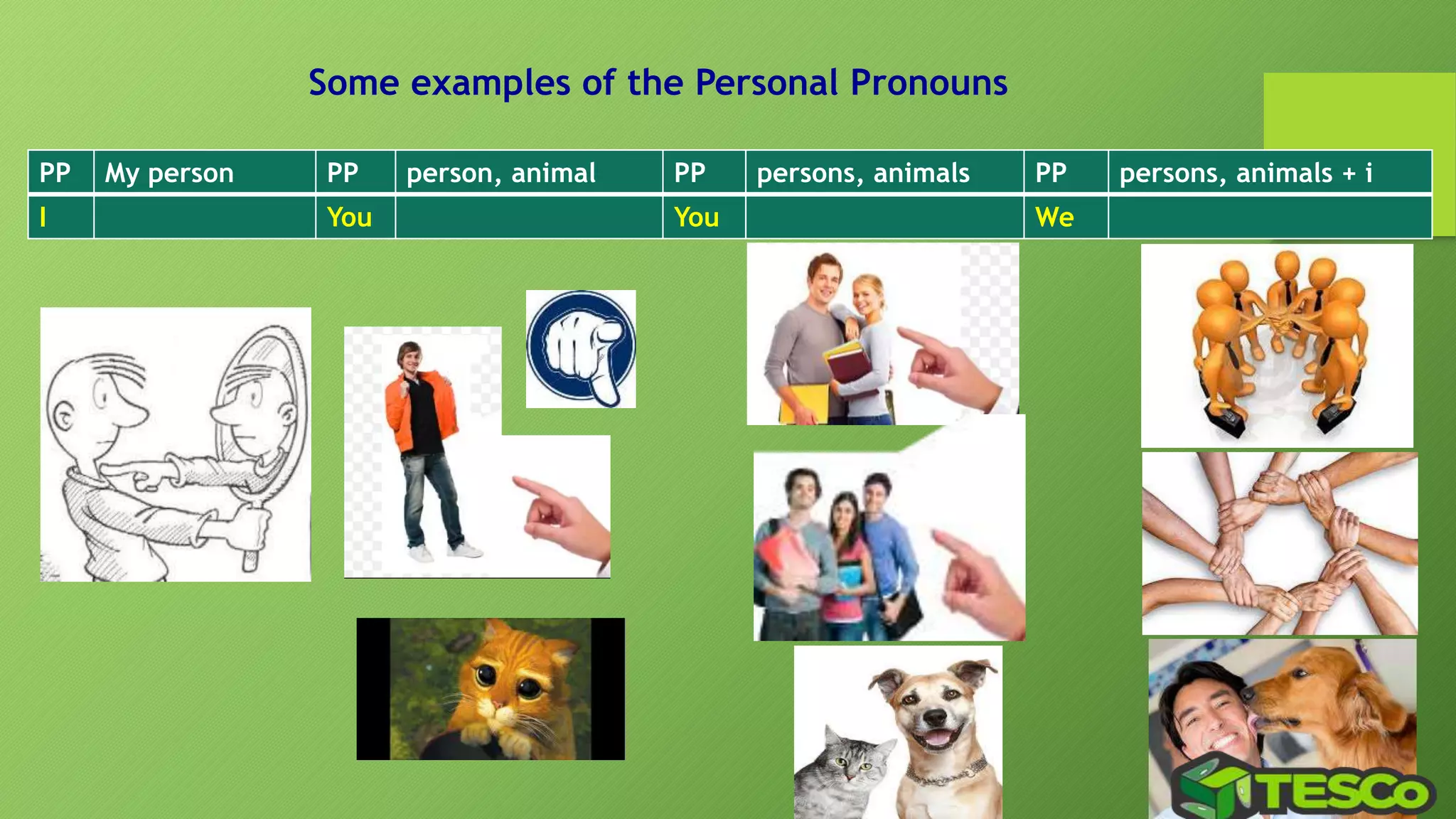 Personal Pronouns Pptx Pptx