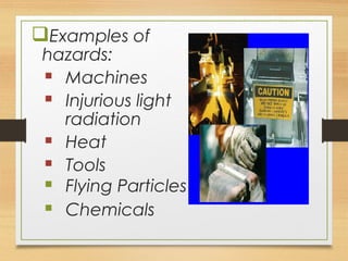 Examples of
hazards:
 Machines
 Injurious light
radiation
 Heat
 Tools
 Flying Particles
 Chemicals
 